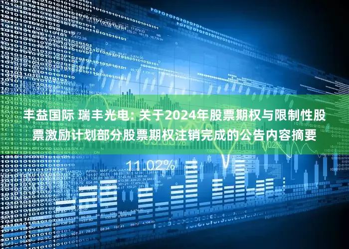 丰益国际 瑞丰光电: 关于2024年股票期权与限制性股票激励计划部分股票期权注销完成的公告内容摘要